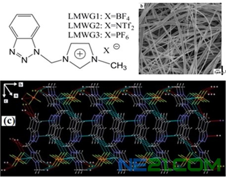 中国耐腐蚀功能离子凝胶研究取得进展_专业光