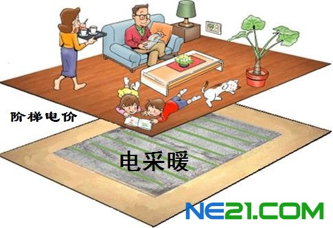 郭夏:阶梯电价让电采暖不寒而栗 - 郭夏 - 郭 夏:经济新视界