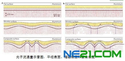 德国当前人口_德国人口分布图(2)