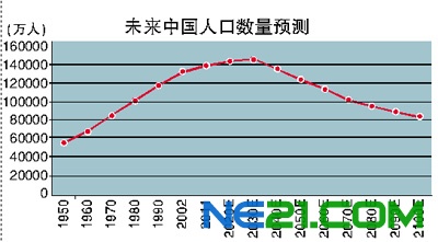 平和人口_平和人,150 岗位,福建这些单位在招人 转给需要的人