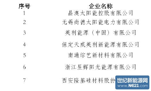 太阳能级多晶硅产品追溯征税2013年1月份调查