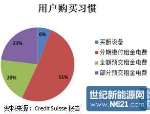 实物出入账_房租收入怎么入账(3)