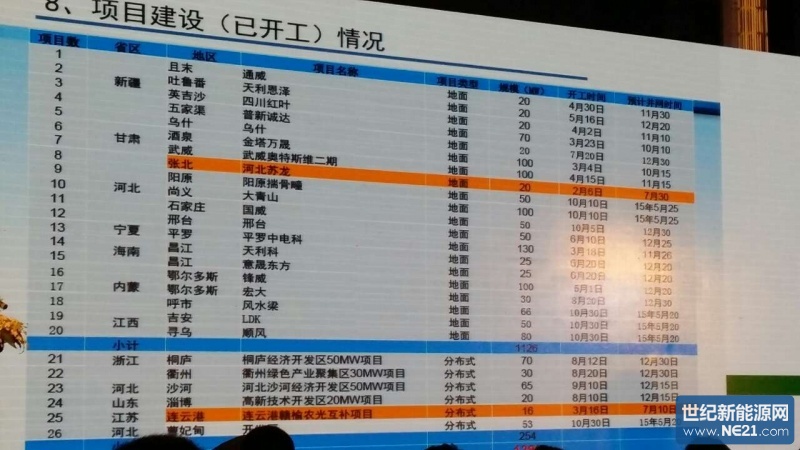 点击打开原图