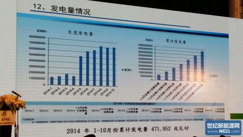 点击打开原图