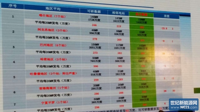 点击打开原图