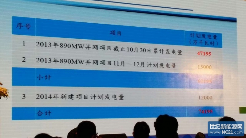 点击打开原图