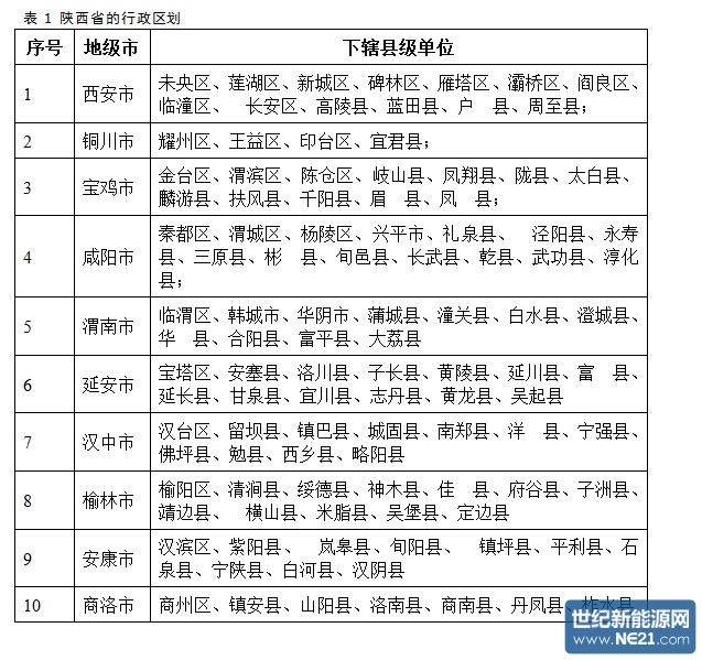 点击打开原图