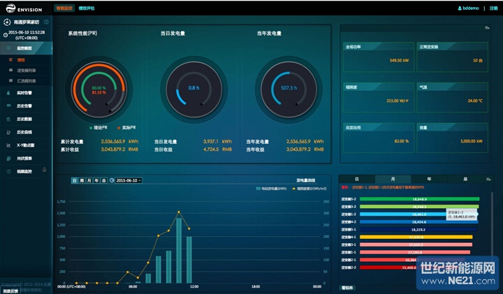 點(diǎn)擊打開原圖
