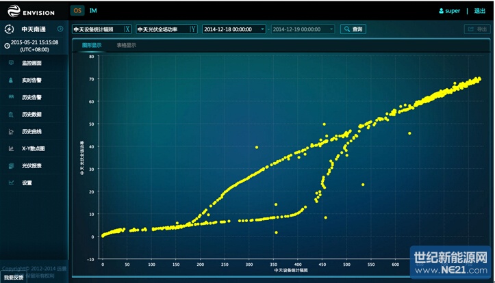 點(diǎn)擊打開原圖