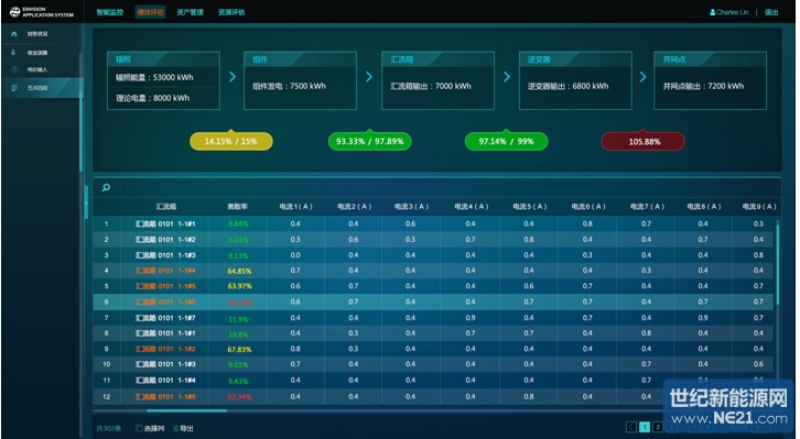 點(diǎn)擊打開原圖