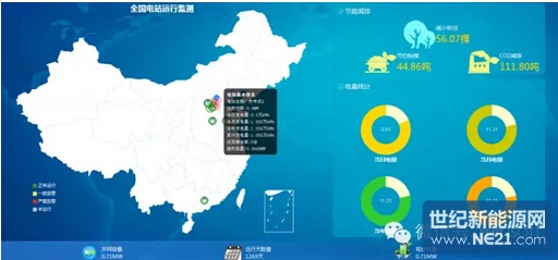 木联能发布e光伏--分布式光伏监控运维云平台