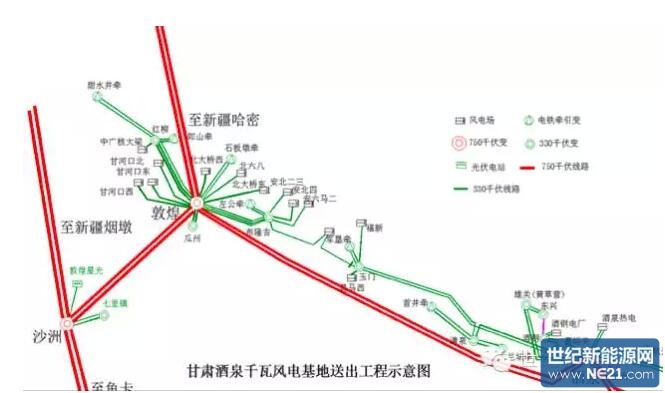 国家电网:2015年我国光伏发电发展基本情况