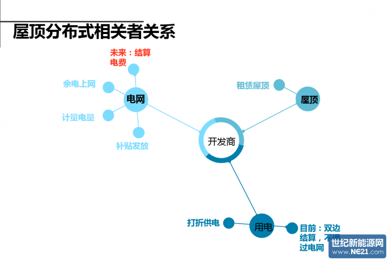 QQ截图20160902142118