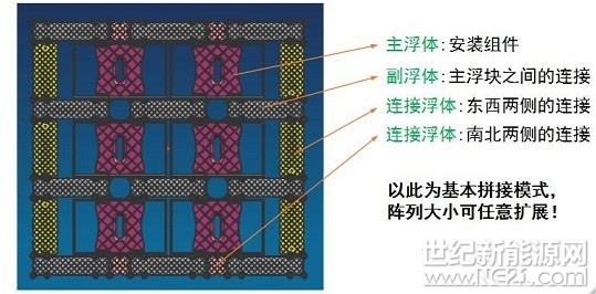 两淮领跑者基地200MW水面光伏电站是如何建成的?