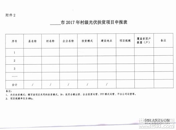 河北省启动2017年村级光伏扶贫电站项目申报