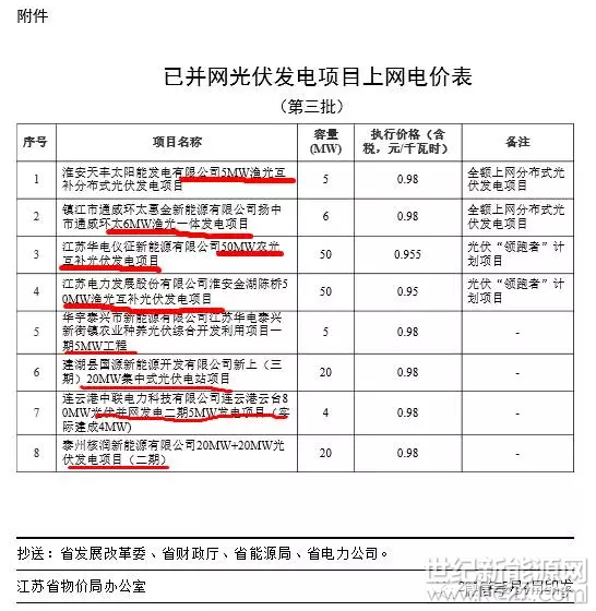 QQ截图20170615094213