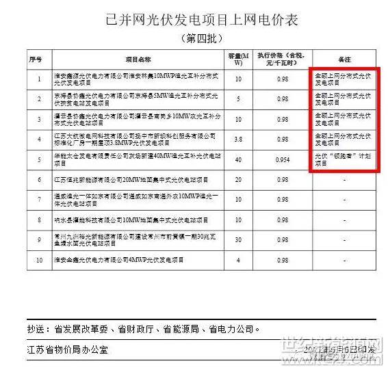 QQ截图20170615094245