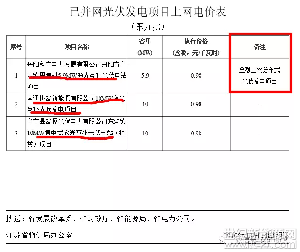 QQ截图20170615094257