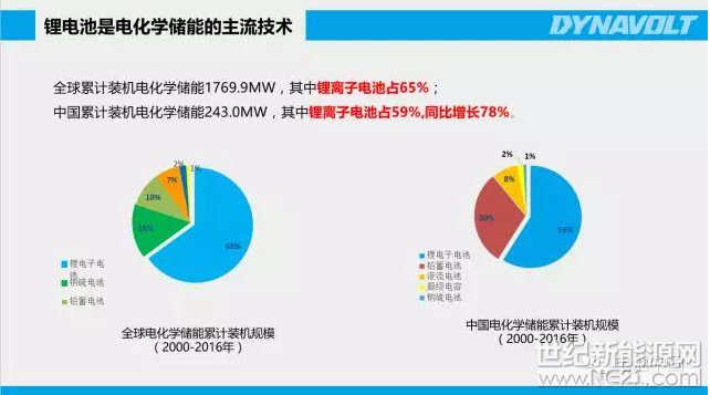 QQ截图20171016091751