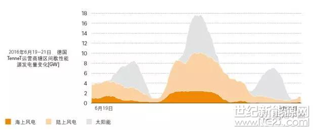 QQ截图20171016091842