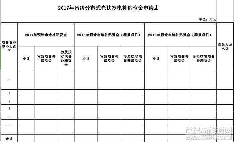 陕西宝高新区关于2017年光伏用户及2015、2
