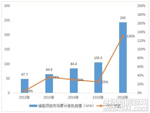 QQ截图20171016155322