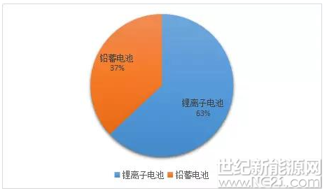 QQ截图20171016155332