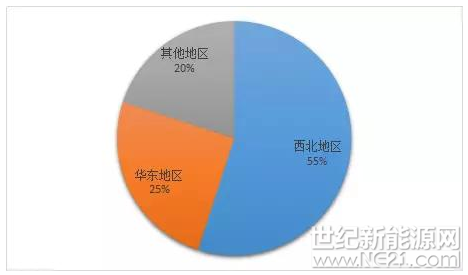 QQ截图20171016155340