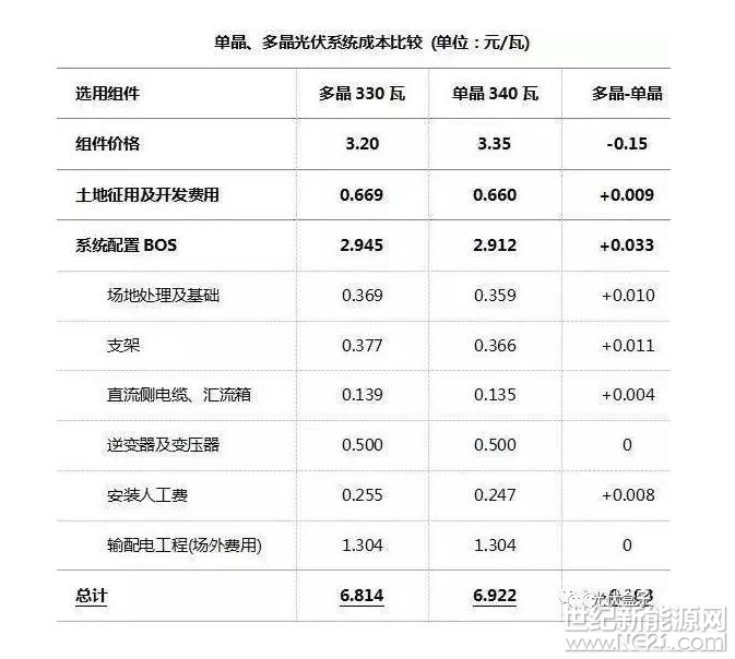 QQ截图20171027100540