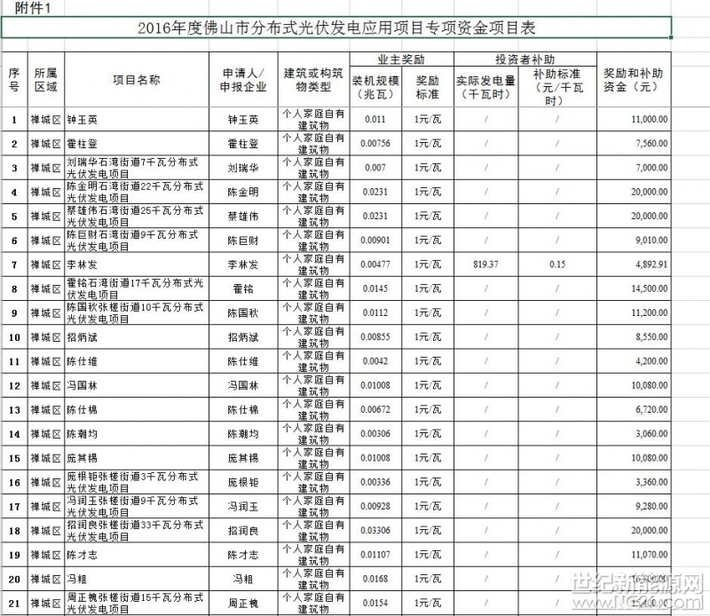 QQ截图20171027172353