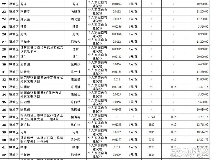 QQ截图20171027172429