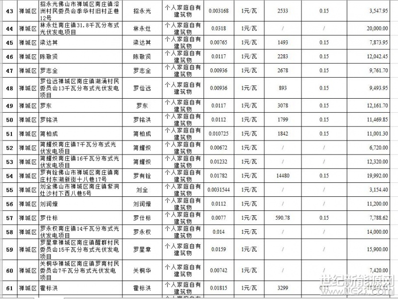 QQ截图20171027172530