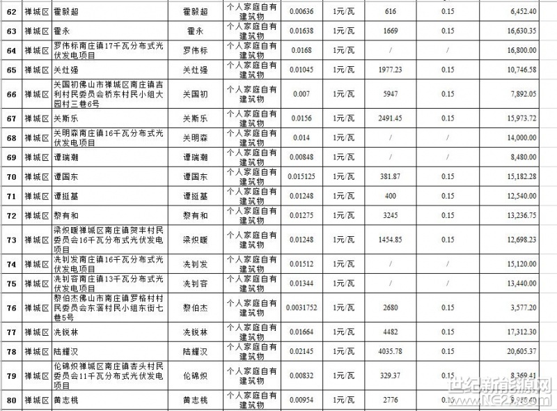QQ截图20171027172635
