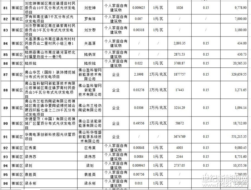 QQ截图20171027172713