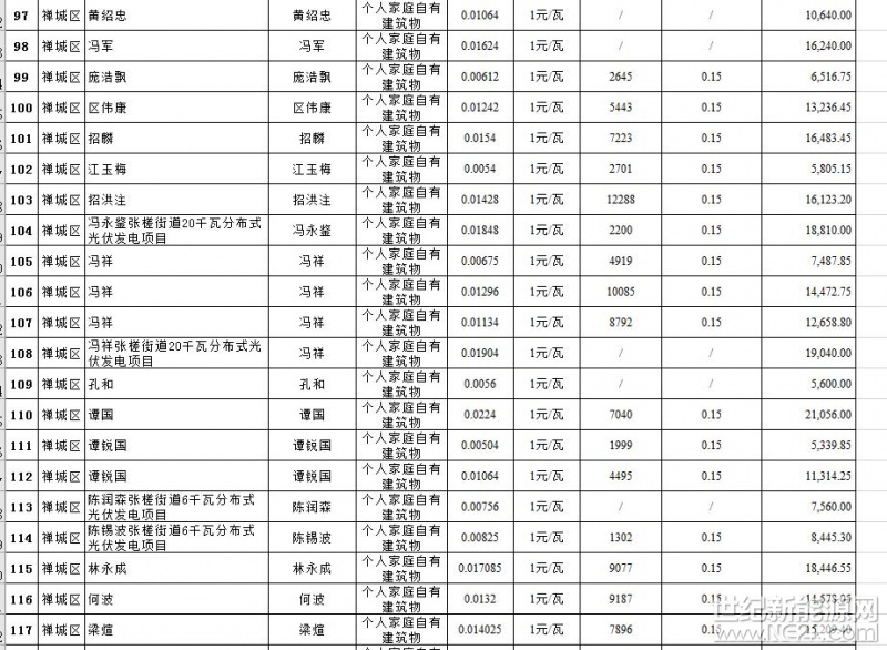 QQ截图20171027172738