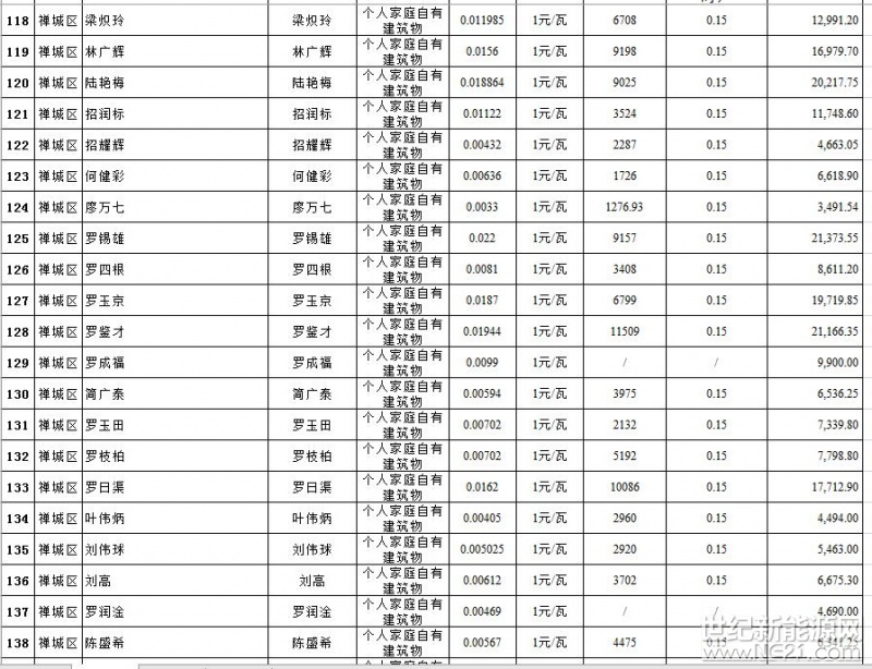 QQ截图20171027172821