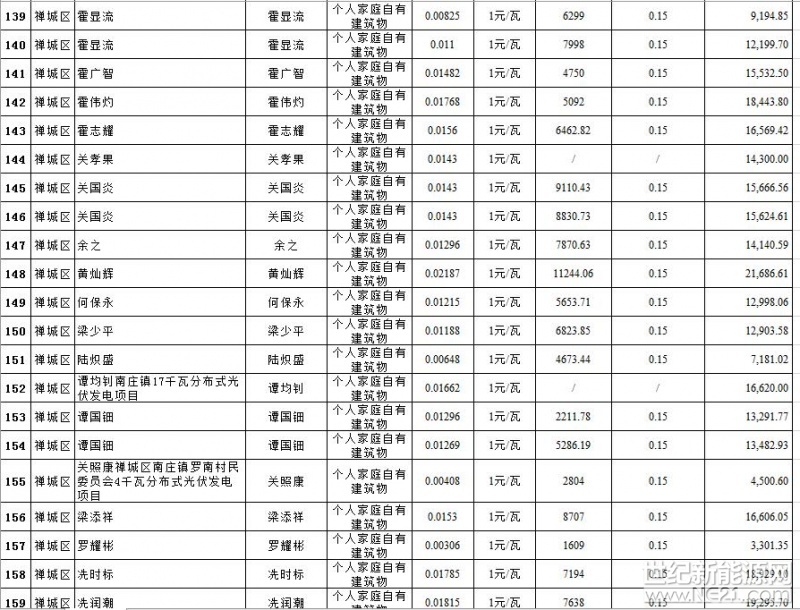 QQ截图20171027172903