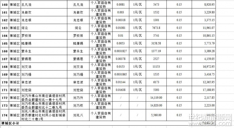 QQ截图20171027172930