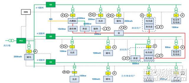 干货mw级储能集装箱系统设计及应用