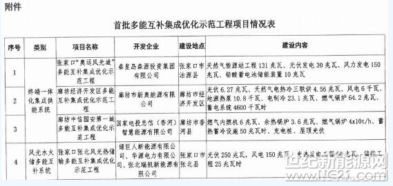 QQ截图20171113171532