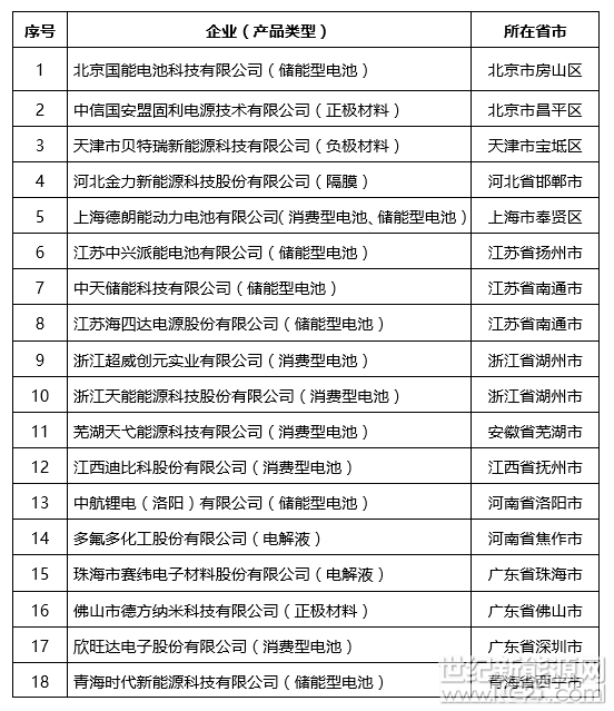QQ截图20171213152519