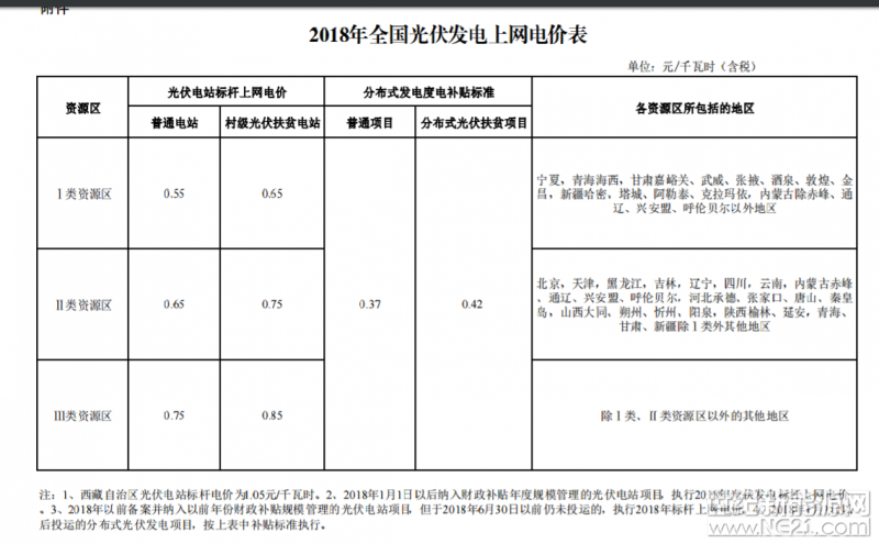 点击打开原图