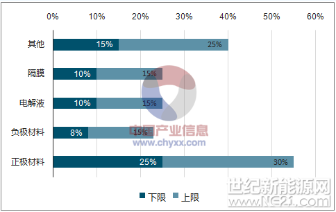 QQ截图20171227140512