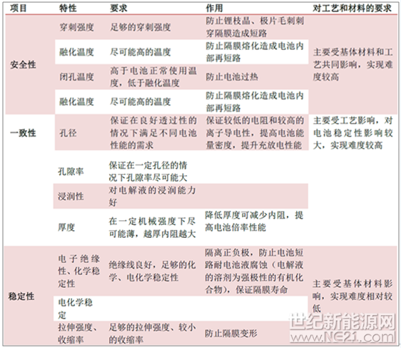 QQ截图20171227140523