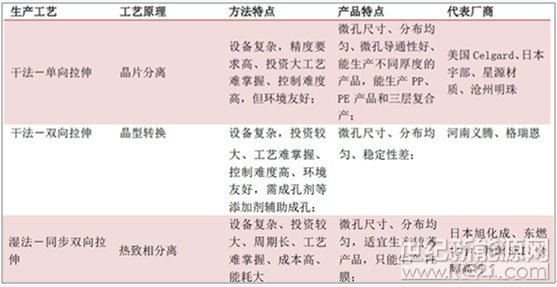 QQ截图20171227140536