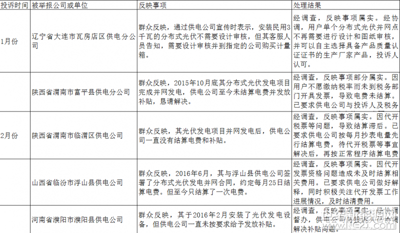 上海弘竣新能源材料有限公司