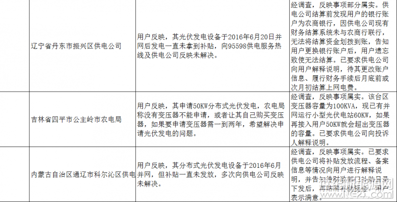 上海弘竣新能源材料有限公司