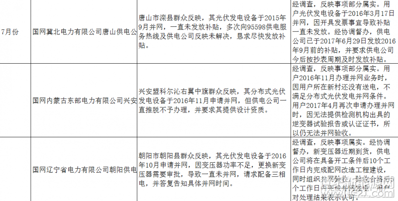 上海弘竣新能源材料有限公司