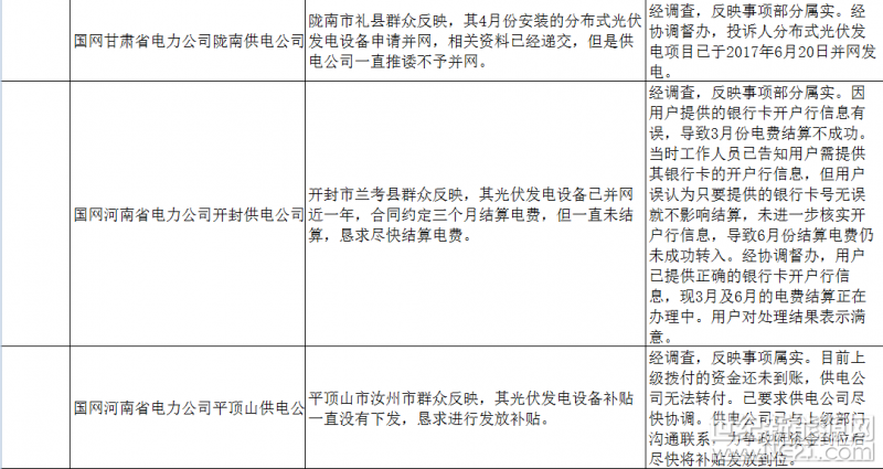 上海弘竣新能源材料有限公司