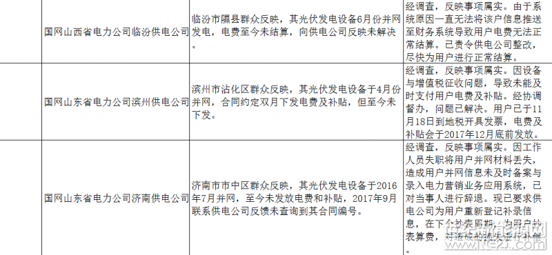 上海弘竣新能源材料有限公司